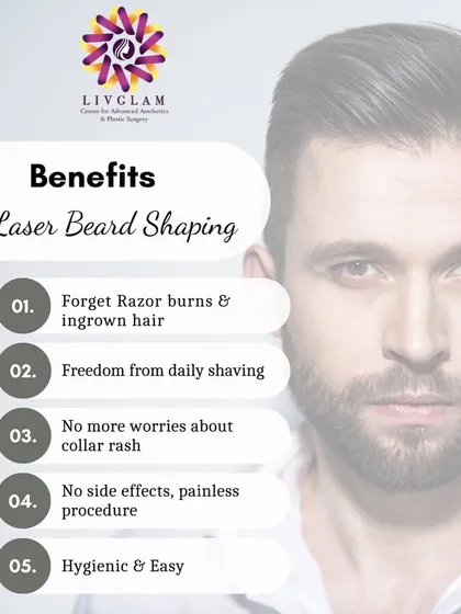 This graphic outlines the main benefits of our popular laser beard shaping service. The procedure is designed to be painless and hygienic, giving you freedom from daily shaving, razor burn, and collar rash for a consistently well groomed appearance.