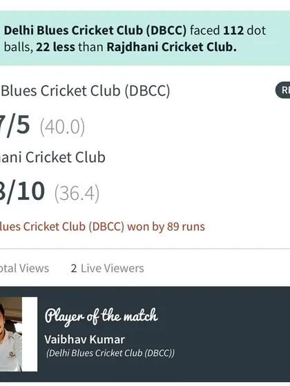 The result of a Delhi Blues victory over Rajdhani Cricket Club by 89 runs.