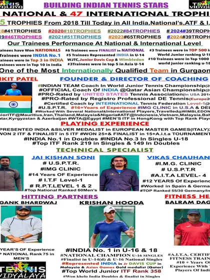 This is the expert team that makes it all happen. Our internationally certified coaches, technical specialists, and fitness trainers bring years of top-level experience to guide you from local rankings to the U.S. college circuit.