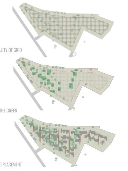 The site planning process for the Ayodhya housing project, showing the grid layout, the strategy for retaining existing green spaces, and the final zoning and placement of building clusters.