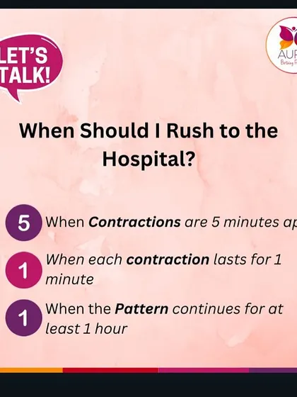 When should you rush to the hospital? This graphic explains the 5-1-1 rule: when contractions are 5 minutes apart, last for 1 minute, and this pattern continues for at least 1 hour.