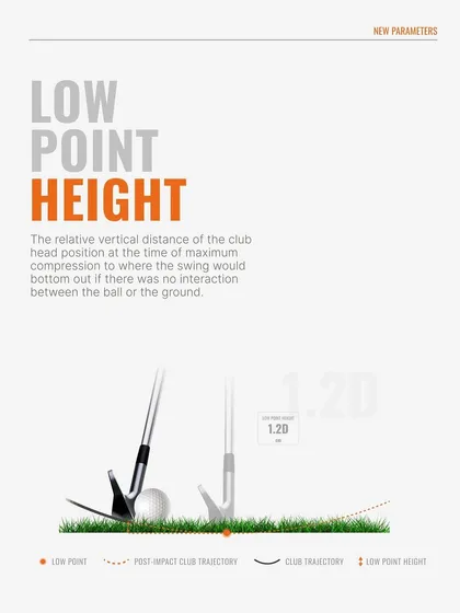 Low Point is where the club bottoms out in the swing. Measuring this helps me ensure your clubs are designed to make clean contact with the ball, avoiding fat or thin shots.