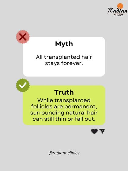 A key fact to understand is about permanence. While the transplanted follicles from the donor area are permanent, your surrounding natural hair can still be affected by genetic hair loss over time. I discuss a long-term plan with every patient.