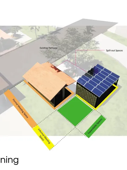 This zoning diagram for The Meeting Pods project shows how I designate formal, informal, and expandable spaces. The design is powered by solar panels, making it a sustainable solution for modern workplaces.
