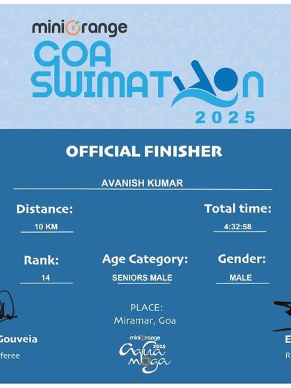 Competition Wins & Achievements photo 21