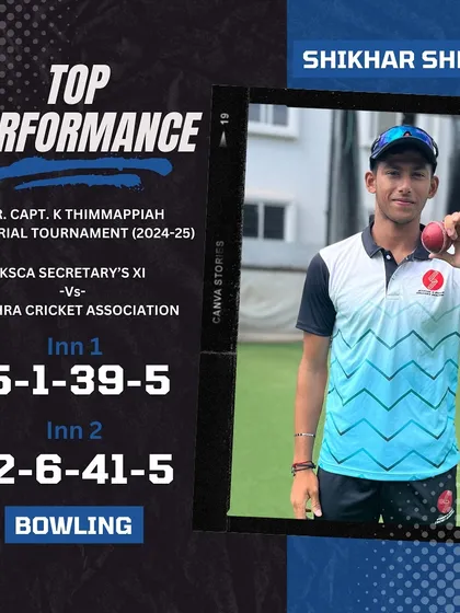 The result of dedicated, smart training. We are incredibly proud of our bowler Shikhar Shetty for his stunning 10-wicket haul in the Dr. Capt K Thimmappiah tournament. This is what happens when skill meets strategy.