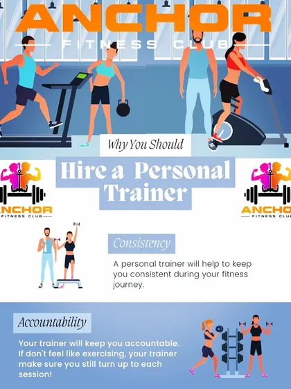 Still thinking about whether you need a personal trainer? This explains it all. We provide the accountability and expert guidance you need to stay consistent and finally crush your fitness goals.