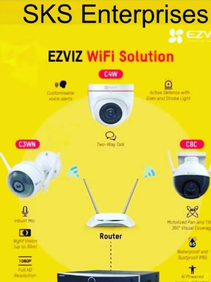 This graphic illustrates a complete EZVIZ Wi-Fi security solution. It shows how various Wi-Fi cameras, like the C4W, C6, and C3WN, can connect to a router and NVR for a comprehensive wireless security system.