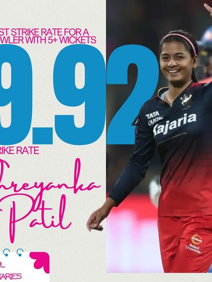 Our Star Players: Forging Champions photo 31