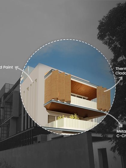 This graphic breaks down the materials used on the Lakewood Residence facade, including textured paint, thermopine wood cladding, and the metal C-channels used for mounting.