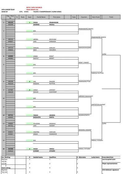 Order of Play for Day 4 of the AITA CS7 U-14 & U-16 tournament in September 2025, featuring the Boys' Doubles Draw.