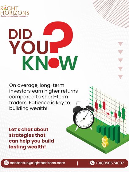 Did you know that long-term investors, on average, earn higher returns than short-term traders? This post emphasizes that patience and a consistent strategy are key to building lasting wealth.