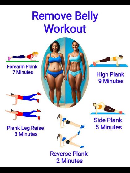 This infographic shows a workout to remove belly fat using different plank variations, complete with a before-and-after visual.