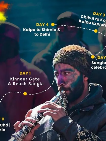 Here's the route map for our special Sangla Holi trip. It's a 3N/4D journey that takes you through Kinnaur Gate to the heart of the celebrations in Sangla.