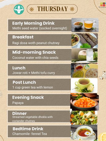 Thursday's menu features ragi dosa and jowar roti, focusing on nutrient-dense millets to support your health goals.