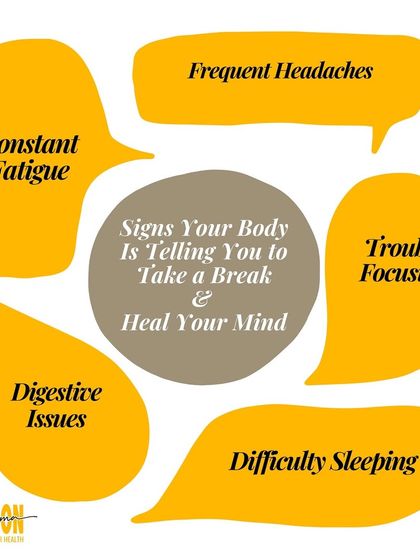 Your body and mind are deeply connected. This graphic shows the signs your body gives when it's time to pause and heal your mind, such as fatigue, headaches, and digestive issues.