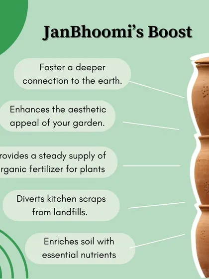 Discover the benefits of using our JanBhoomi composter. This simple graphic outlines how it enriches your soil, diverts waste from landfills, provides a steady supply of organic fertilizer, and enhances the natural beauty of your garden.
