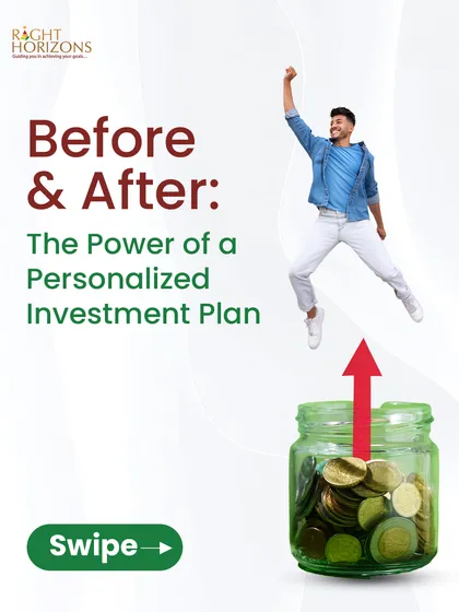This image introduces the transformative power of a personalized investment plan. We guide clients from a state of financial confusion, characterized by unclear goals and random investments, to a position of clarity and confidence where every rupee works with a specific purpose.