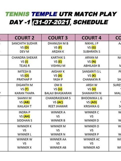 Tennis Temple - Tennis Tournaments & Leagues UTR Certified Tournaments photo 8