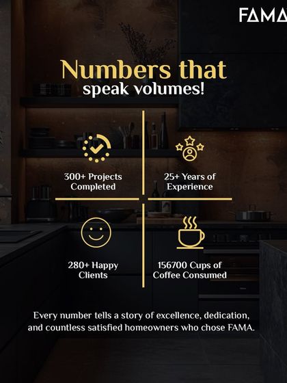 These numbers speak volumes about my dedication. With over 25 years of experience and more than 300 projects completed, every number tells a story of excellence and satisfied homeowners.