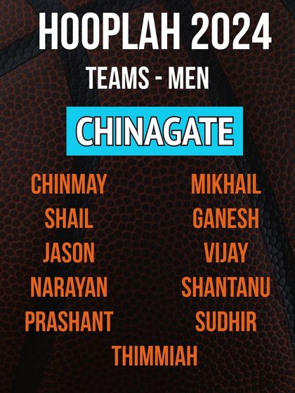 Tournament Schedules & Results photo 47