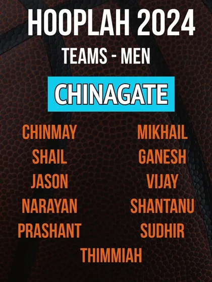 Introducing the men's teams for Hooplah '24: The Chinagate roster.