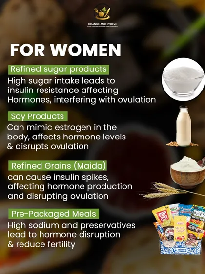 This infographic explains how certain foods can harm fertility in women by disrupting hormones and ovulation. It lists refined sugar, soy products, and pre-packaged meals as items to watch out for.