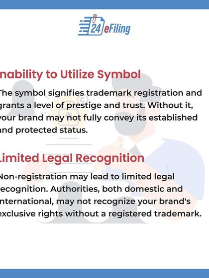 What are the effects of not registering your trademark? This series highlights the risks, including a lack of legal exclusivity, brand dilution, challenges in global expansion, and an inability to fully monetize your brand.