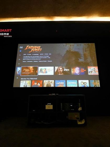 3i Smart Home - Smart Home Automation Our Process & Happy Clients photo 20