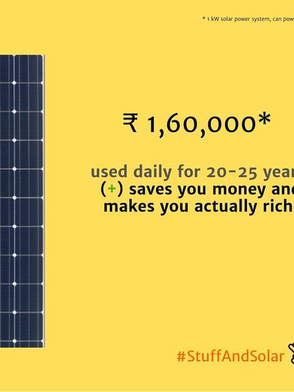 Solarify - Residential Rooftop Solar Installation Solar Explained photo 8