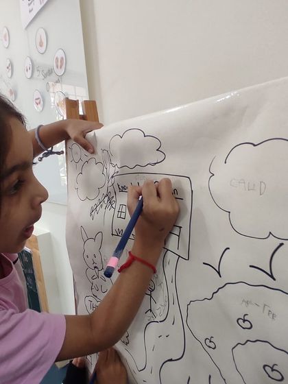 Knowledge Origin - Preschool & Kindergarten Programs Creative Expression & Messy Art photo 4