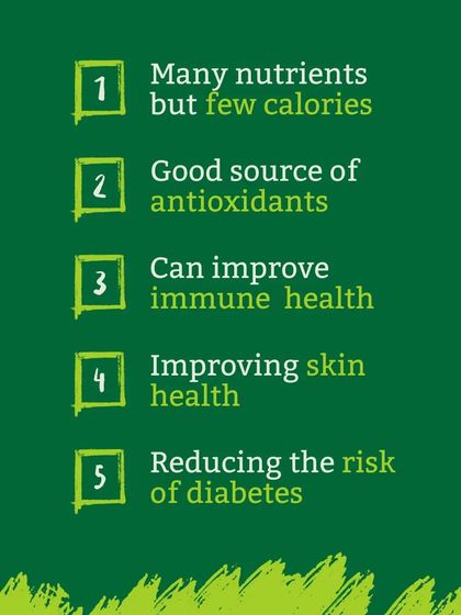 Microgreens: Health in 7 Days photo 6