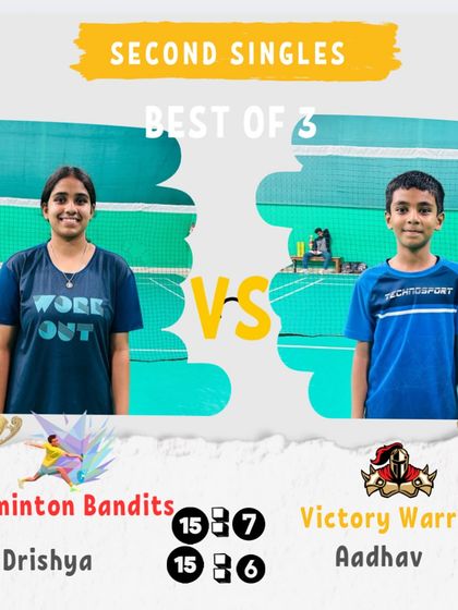 Manoj Kumar - Badminton Coaching for Kids & Youth Intra-Academy Rolling Cup photo 24