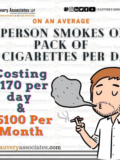 A duplicate visual showing the monthly cost of smoking. This is money that could be working for you in an investment.