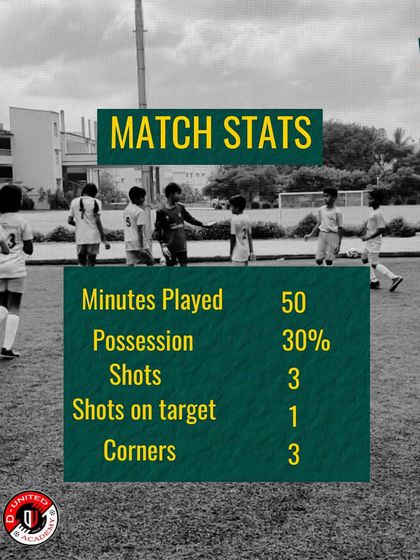 Shooterz - Professional Player Pathway Program Football Program: Competing in KSFA & AIFF Leagues photo 112