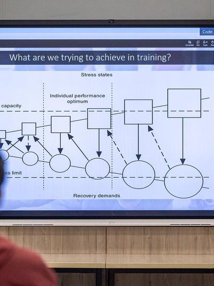 Lakshyan Academy of Sports - Coach & Trainer Education Professional Development Conferences photo 32