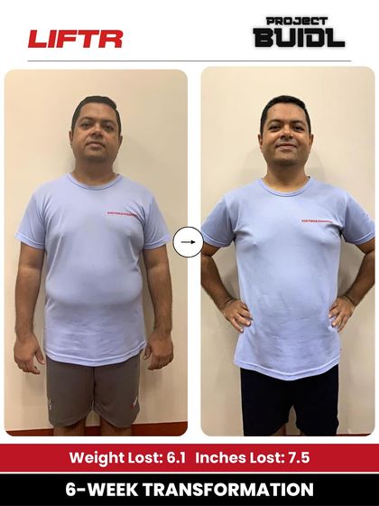 Liftr - 6-Week Body Transformation Program 6-Week Transformation Stories photo 15