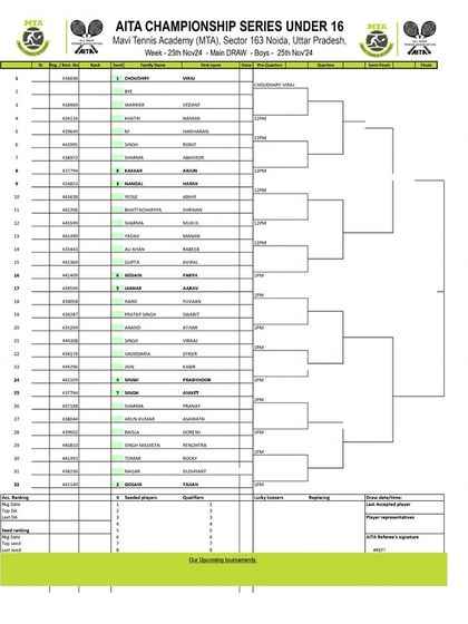 2024 Tournament Archives photo 27