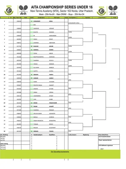 Main Draw announcement for the AITA CS7 U-14 & U-16 tournament in November 2024, with the Boys' U-16 draw.