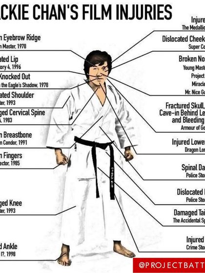 The Martial Artist's Mindset: Real Talk photo 8