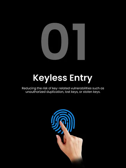 Experience true keyless entry with multiple access methods. This graphic illustrates the convenience of using your fingerprint for instant, secure access, removing the hassle of physical keys.