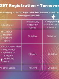 Bookkeeping Services