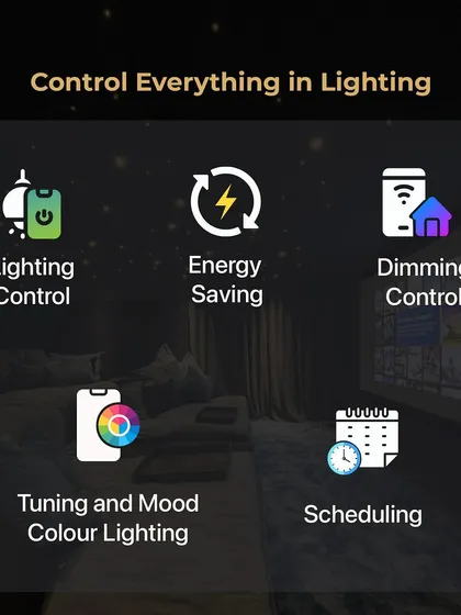 Gain total control over your home's lighting. My system allows for individual light control, energy-saving schedules, dimming, color tuning for mood, and automated scheduling.