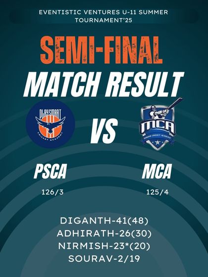 Playsmart Cricket Academy - Cricket Coaching for Kids & Teens Tournament Dominance & Match Highlights photo 14