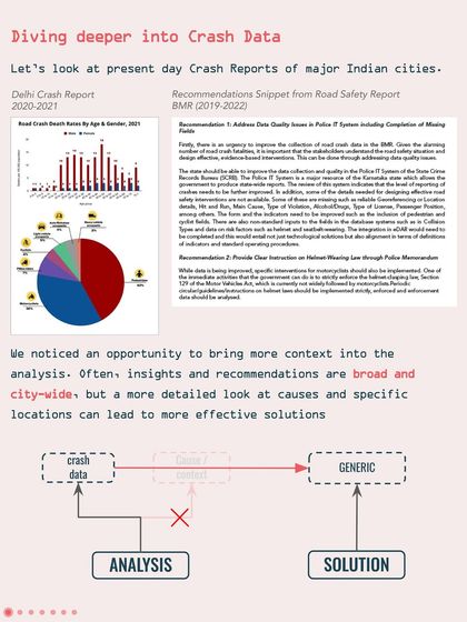 Compartment S4 - Community & Public Space Design Data-Driven Road Safety & Tactical Urbanism photo 41