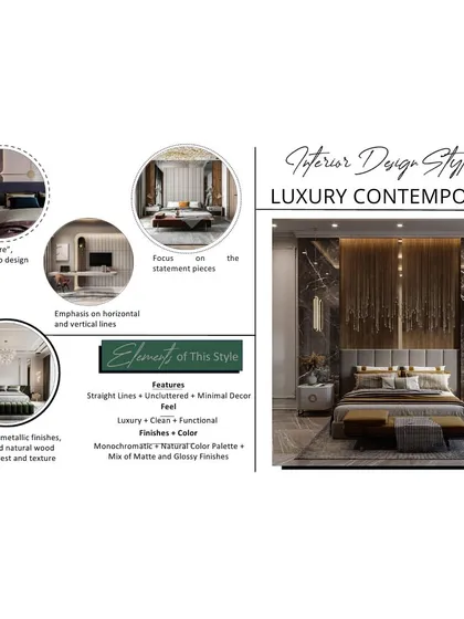 A concept sheet for a "Luxury Contemporary" bedroom. The design emphasizes clean lines, a neutral color palette, and a mix of matte and glossy finishes for a sophisticated, "less is more" approach.