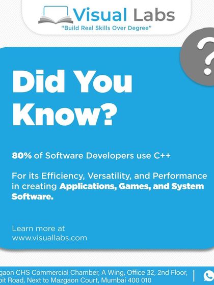 An important statistic for aspiring developers: 80% of software developers use C++ for its efficiency, versatility, and performance in creating applications and games.