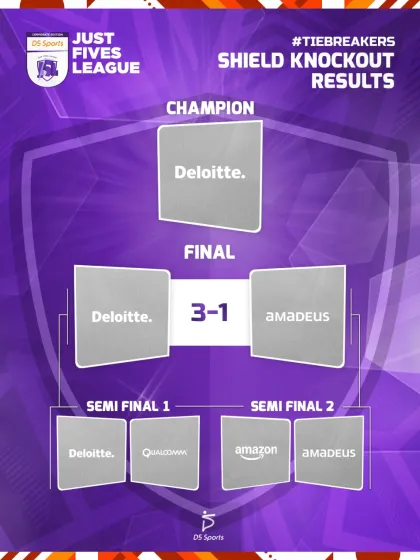 Event Branding & Promotion photo 12