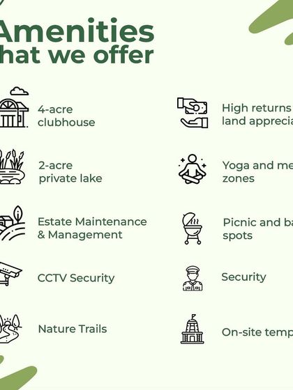 This infographic details the amenities we offer, including a 4-acre clubhouse, a 2-acre private lake, yoga and meditation zones, and picnic and barbecue spots for the community.