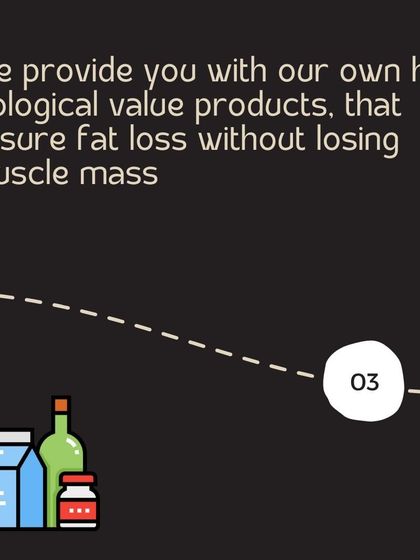 We provide our own high biological value protein products. This is crucial to ensure you lose fat mass without losing essential muscle mass.